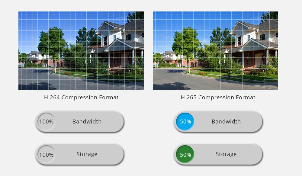 8MP 4K PTZ POE Camera – AI Face Detection, Audio, Night Vision