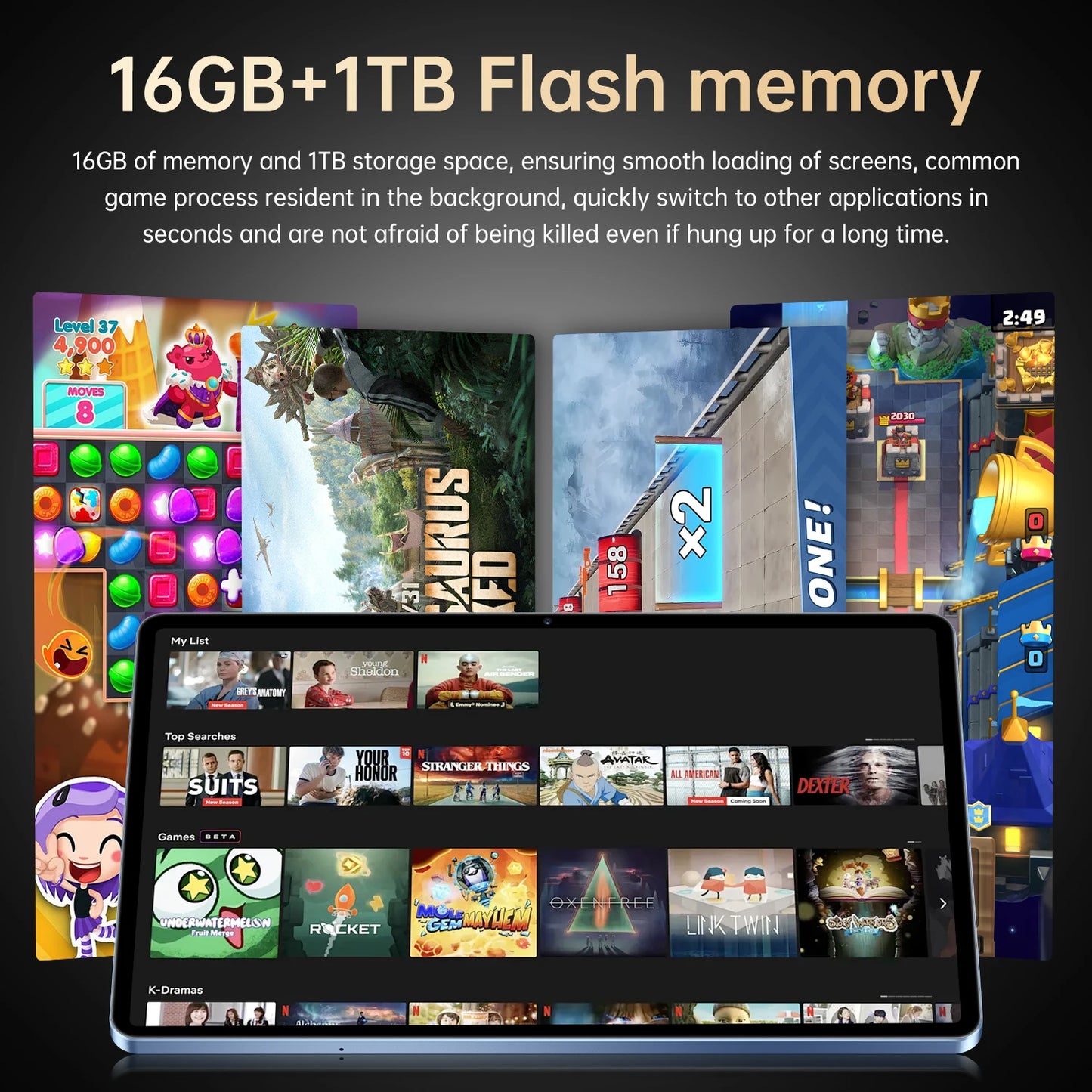 10.1'' Android 15 Business & Gaming Tablet – 5G, 1TB, Dual Core MTK