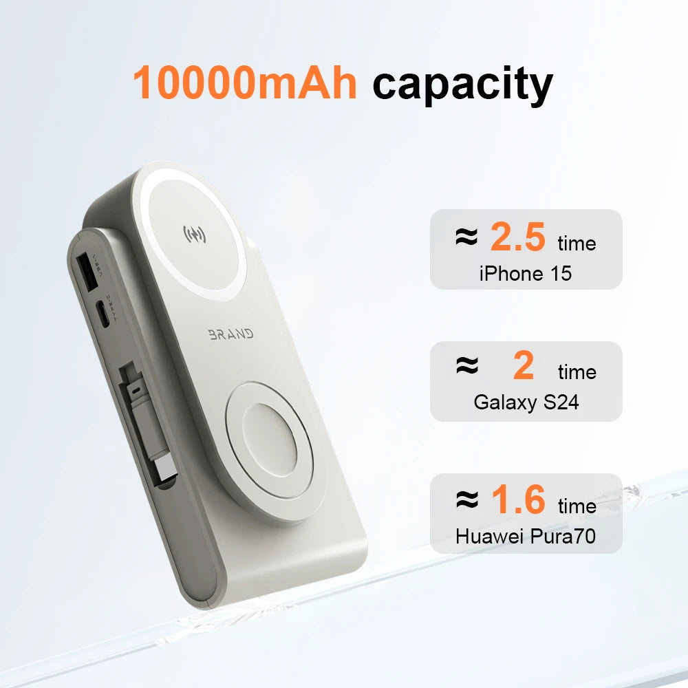 10000mAh Waterproof Power Bank – LED & Wireless Charging