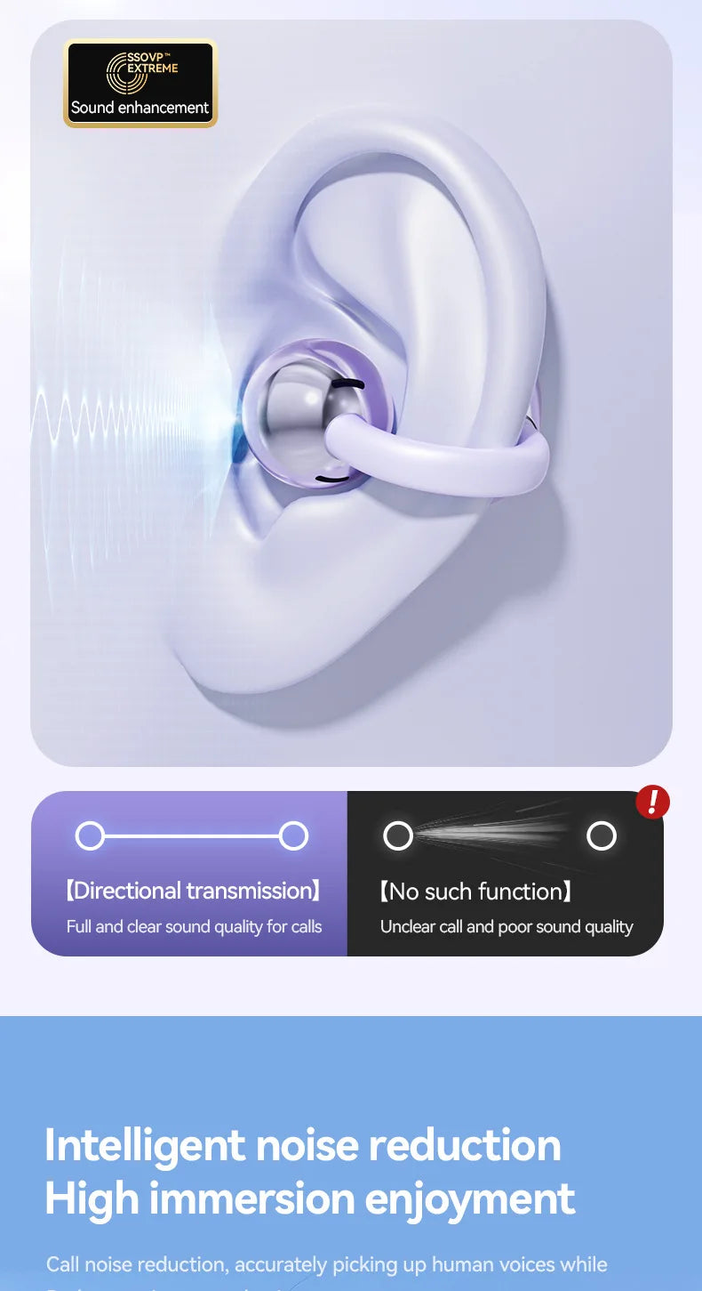 M79 Hi-Fi TWS Wireless Earphones – LED Battery, Waterproof, Sports