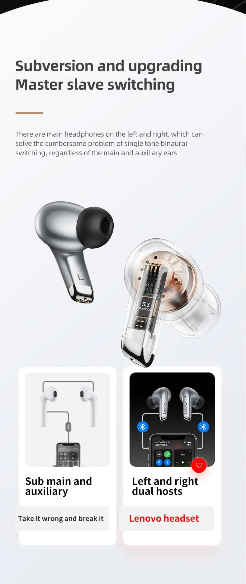 Lenovo LP5 Wireless Bluetooth Earbuds – HiFi, Sports, Waterproof with Mic
