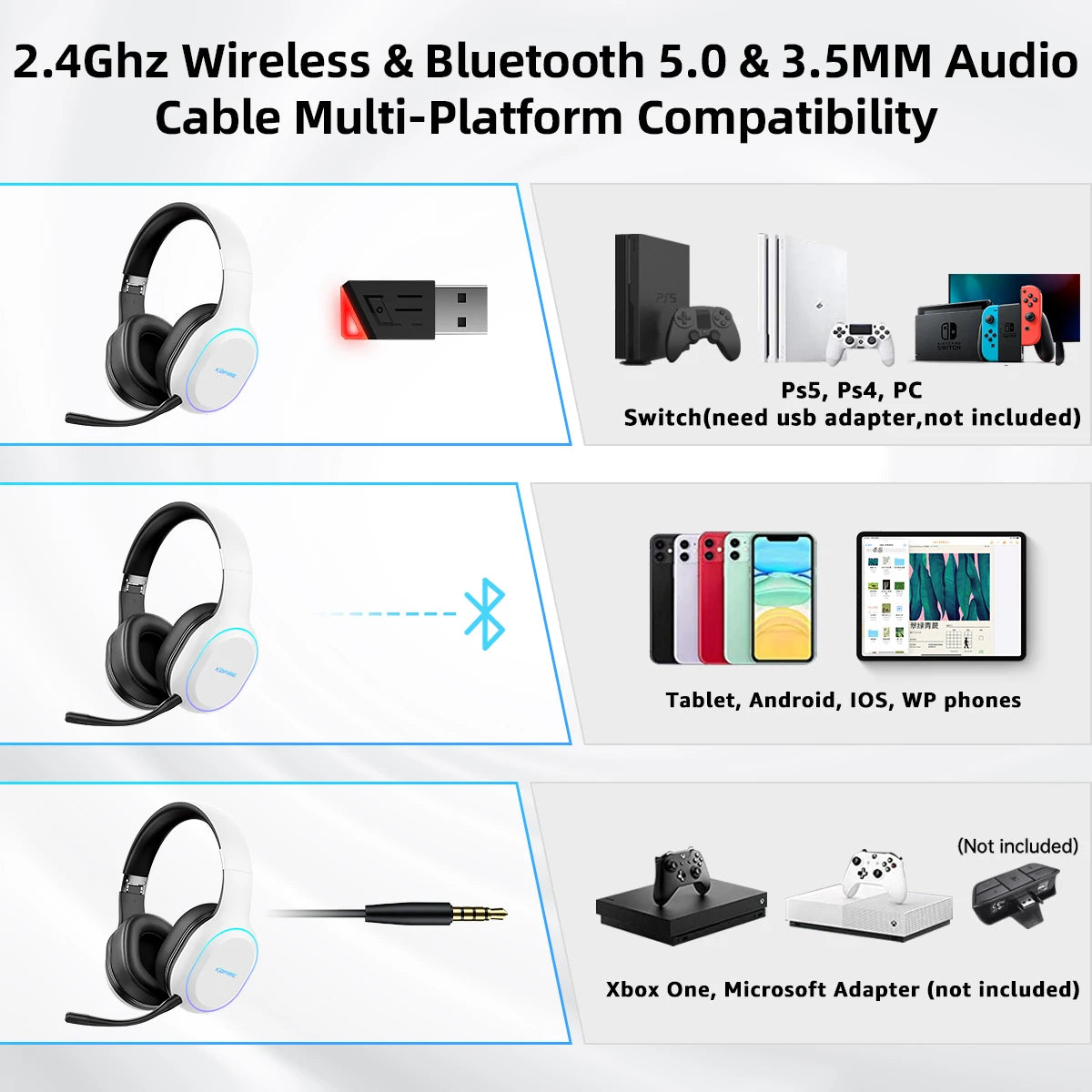 Kofire UG-05 Gaming Headset – Wireless, RGB, Vibration, Dual Mode