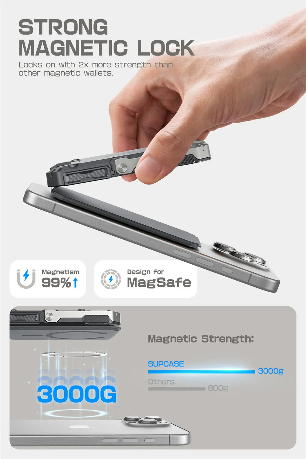 SUPCASE Magnetic Tripod Phone Stand – Credit Card Holder, MagSafe Compatible