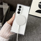 Samsung Z Fold 7 Clear Magnetic Case – MagSafe & Wireless Charging