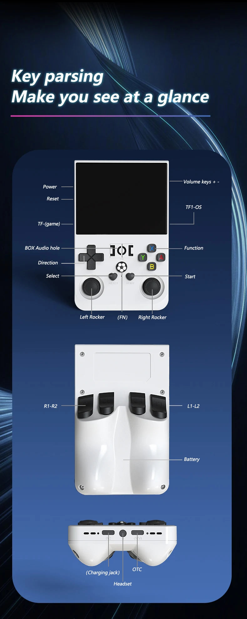 R36 PRO Retro Handheld Game Console – 3.5'' IPS, Linux, 128GB Games