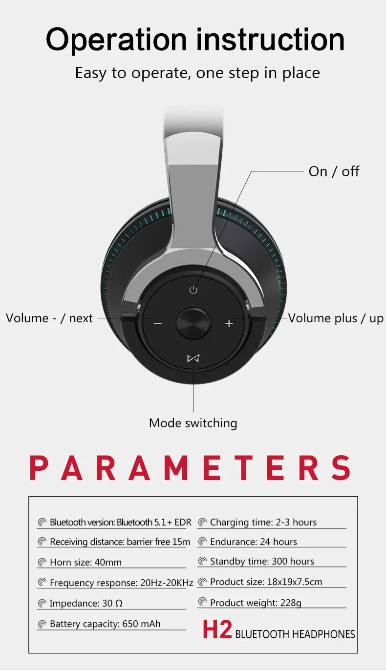Wireless Bluetooth 5.3 Headphones – Hi-Res Audio, Dual Mode with Mic & AUX