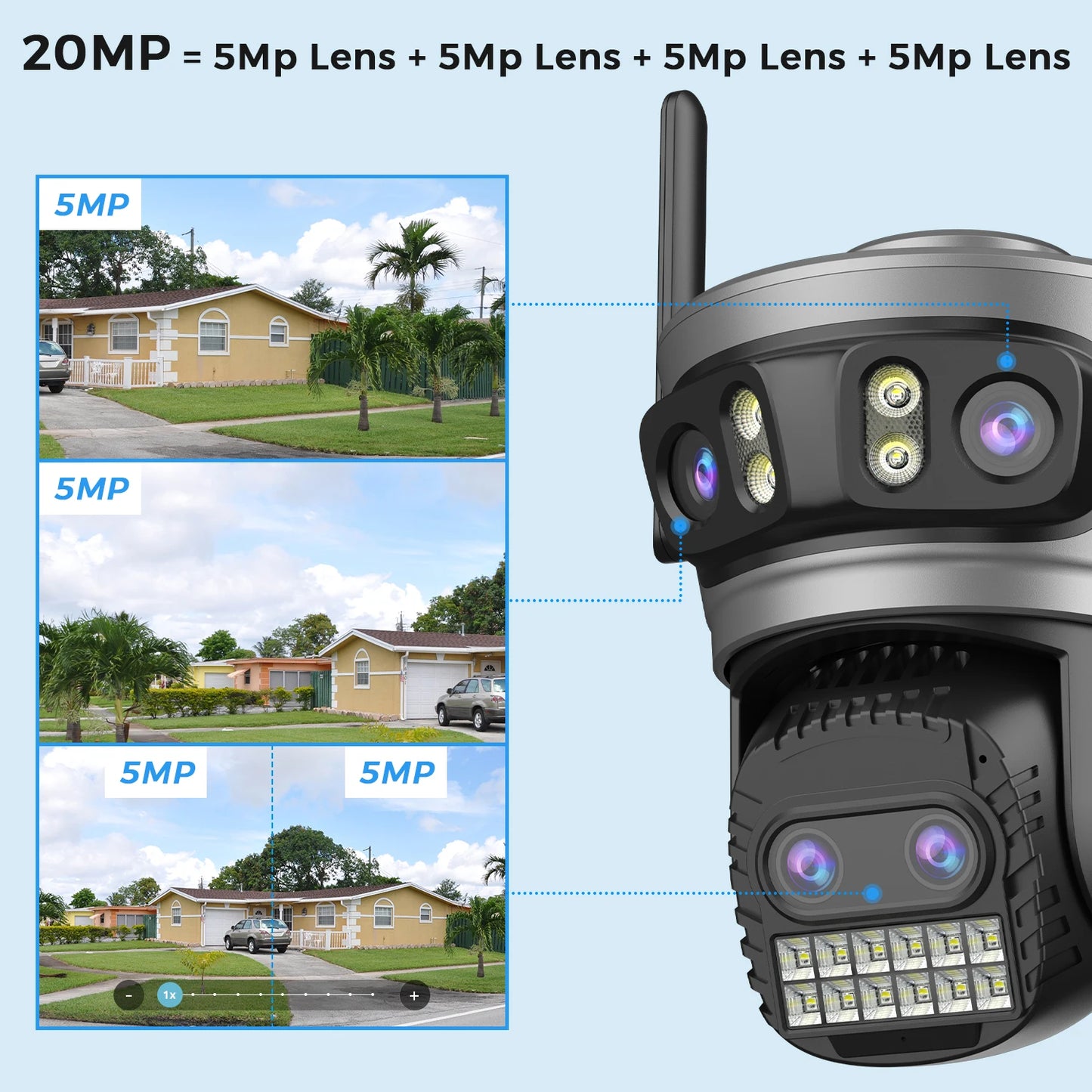 20MP Outdoor WiFi Camera – 4 Lens, 10X Zoom, Auto Tracking