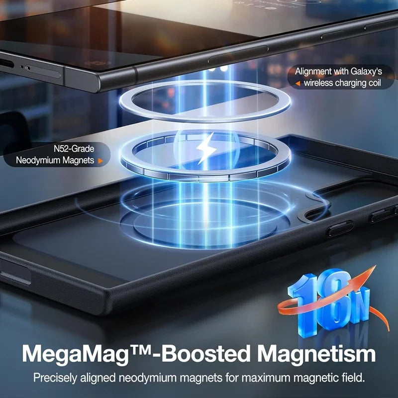 UYUXIO Magnetic Case with Kickstand – Samsung Galaxy S22–S25 Series
