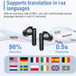 UYUXIO TWS Translation Earbuds – 144 Languages, Real-Time AI, Business