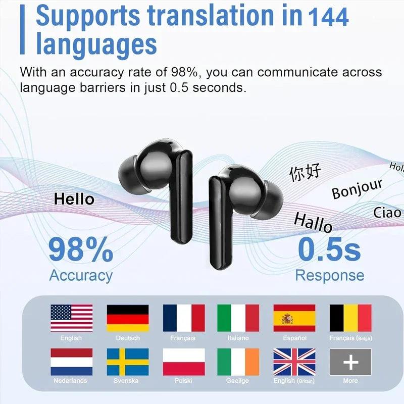 UYUXIO TWS Translation Earbuds – 144 Languages, Real-Time AI, Business