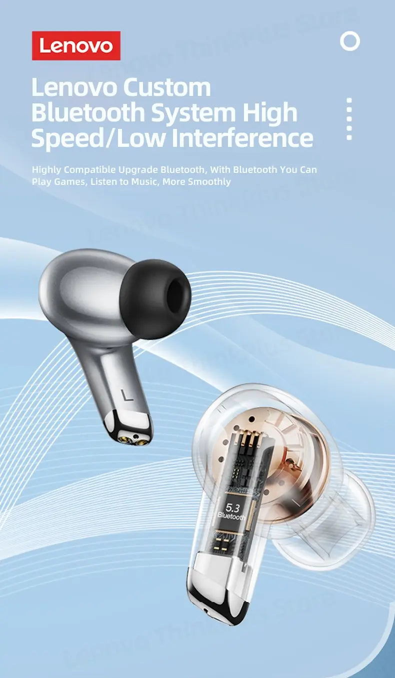 Lenovo LP5 Wireless Bluetooth Earbuds – HiFi, Sports, Waterproof with Mic