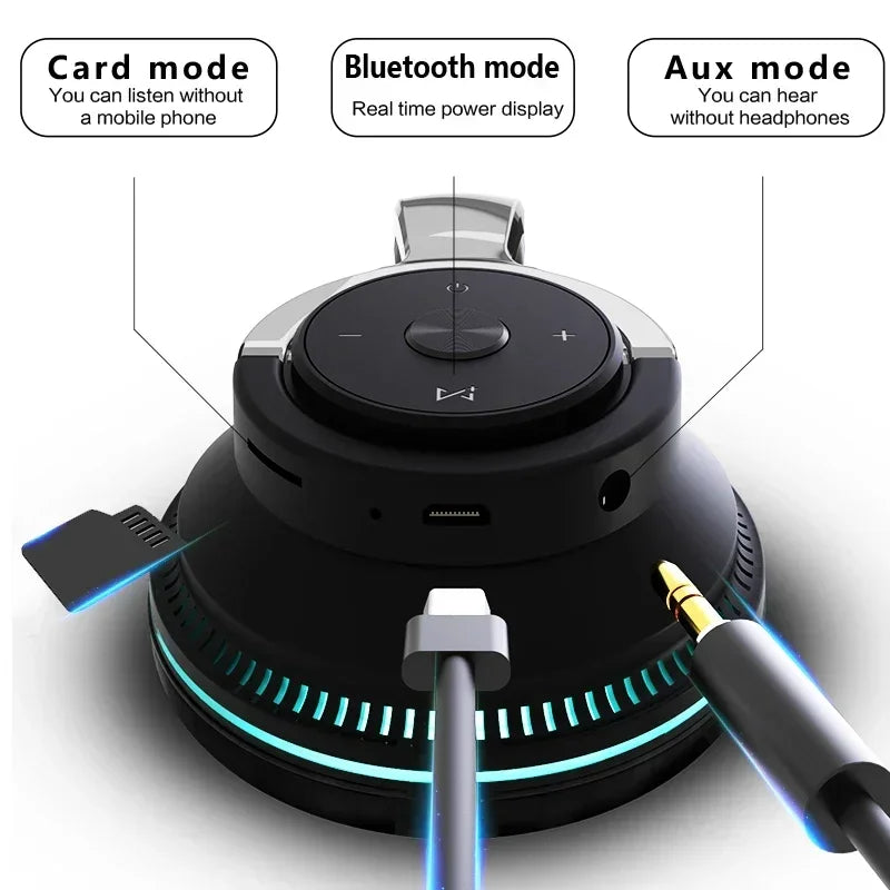 Wireless Bluetooth 5.3 Headphones – Hi-Res Audio, Dual Mode with Mic & AUX