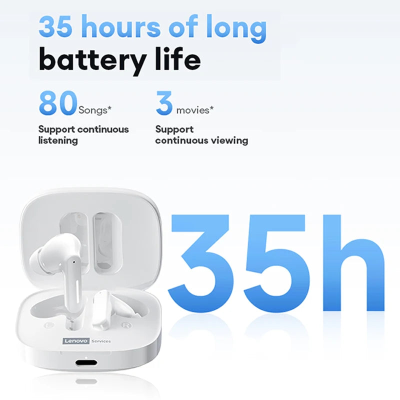 Lenovo LE209 Wireless Bluetooth Earphones – ANC, HiFi Music, 30H Battery