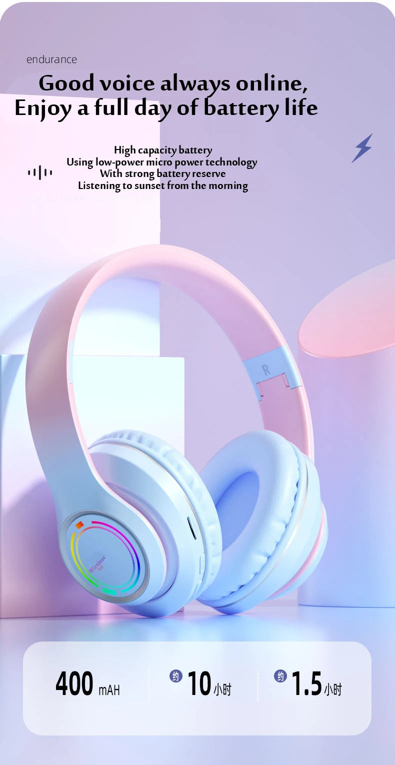 Wireless Bluetooth Kids Headphones – Multi-Color, SD Card, HiFi Stereo