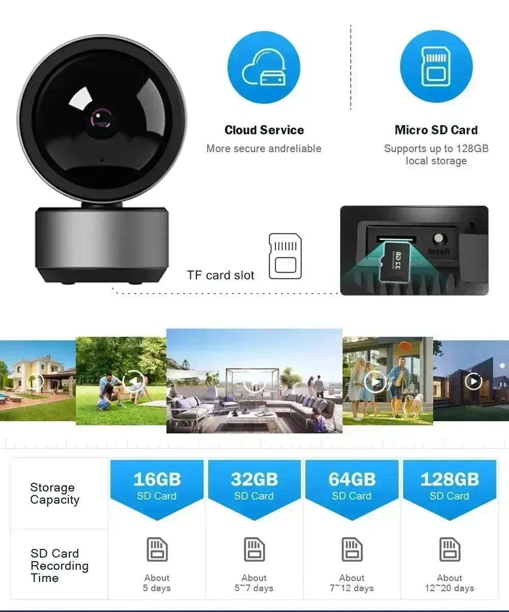 Tuya 5MP WiFi Camera – HD Night Vision, Auto Tracking & 2-Way Audio