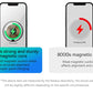Baseus 3-in-1 20W Magnetic Wireless Charger – iPhone, AirPods & Apple Watch