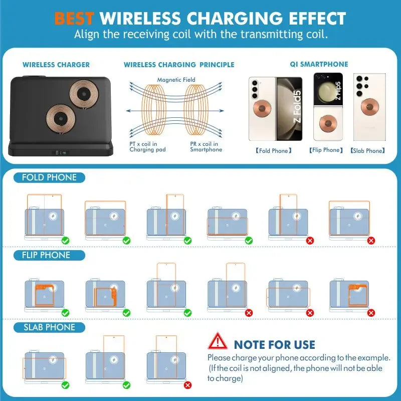 3-in-1 Wireless Charger Stand – Fast Charging Dock for Samsung Galaxy Devices