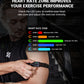 COOSPO HW9 Armband Heart Rate Monitor – BLE5.0 & ANT+ for Fitness & Cycling