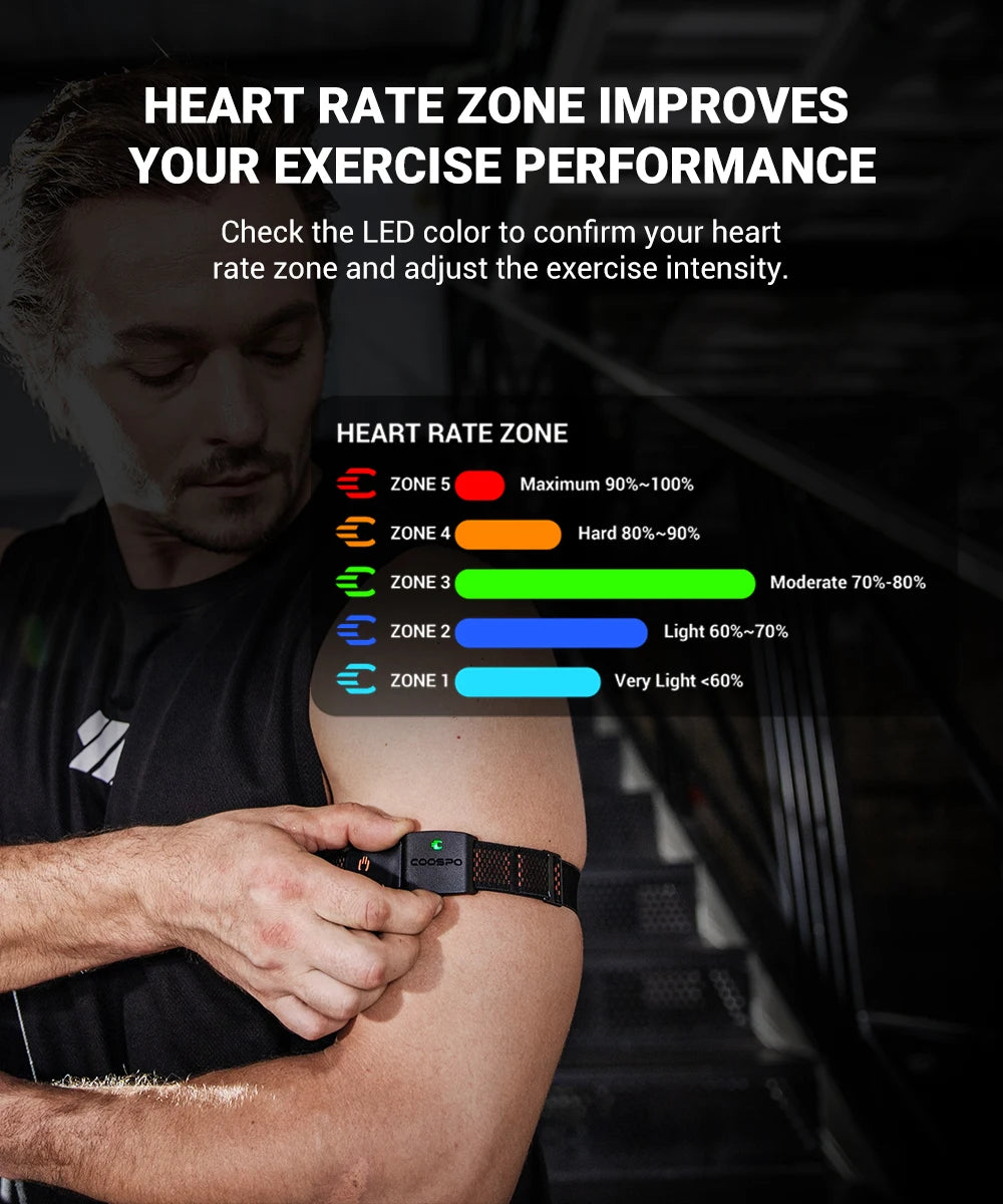 COOSPO HW9 Armband Heart Rate Monitor – BLE5.0 & ANT+ for Fitness & Cycling
