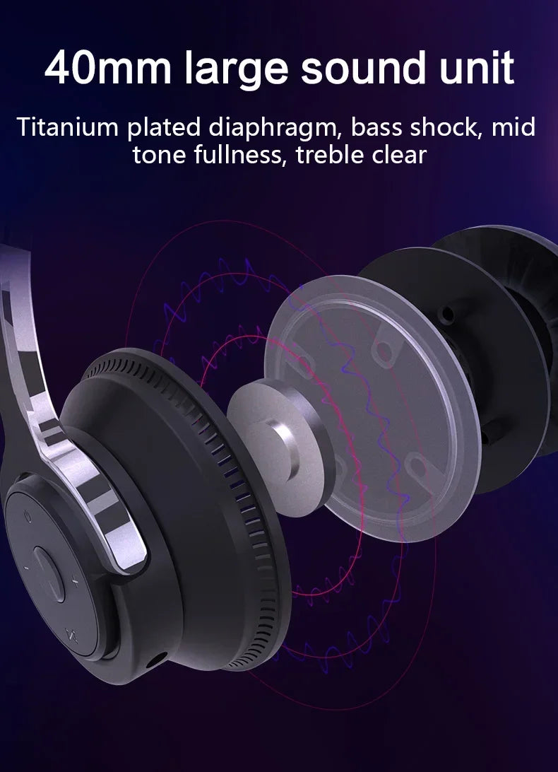 Wireless Bluetooth 5.3 Headphones – Hi-Res Audio, Dual Mode with Mic & AUX