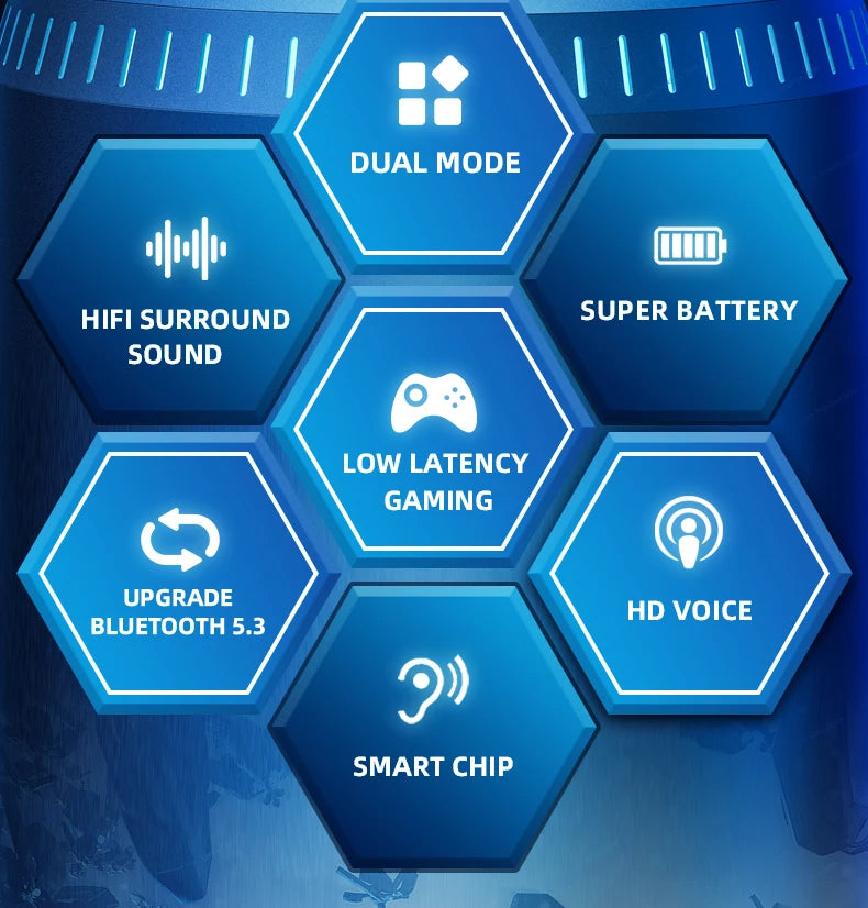 Lenovo GM2 Pro Earphones – Bluetooth 5.3, Dual Mode Gaming & Music