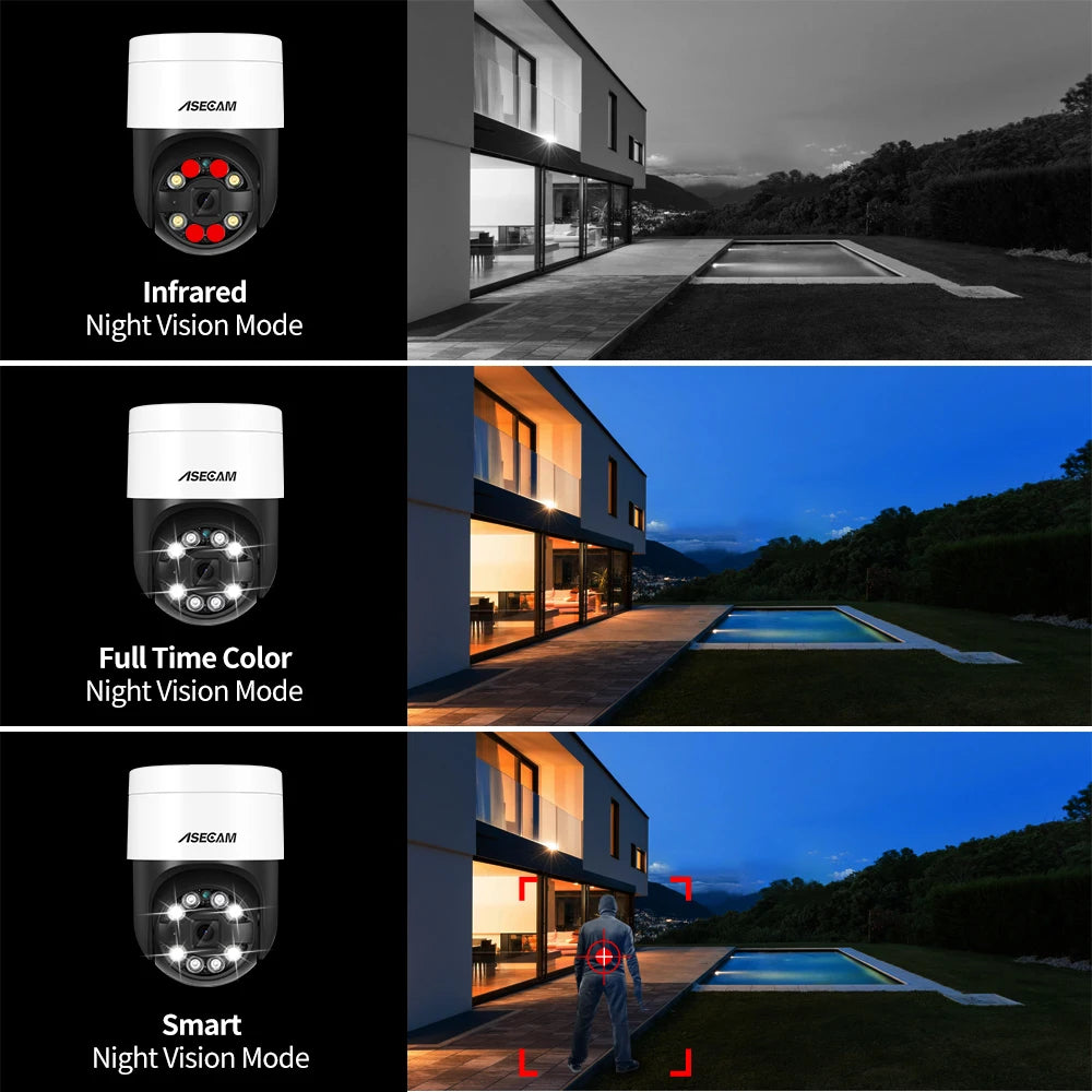 8MP 4K PTZ POE Camera – AI Face Detection, Audio, Night Vision