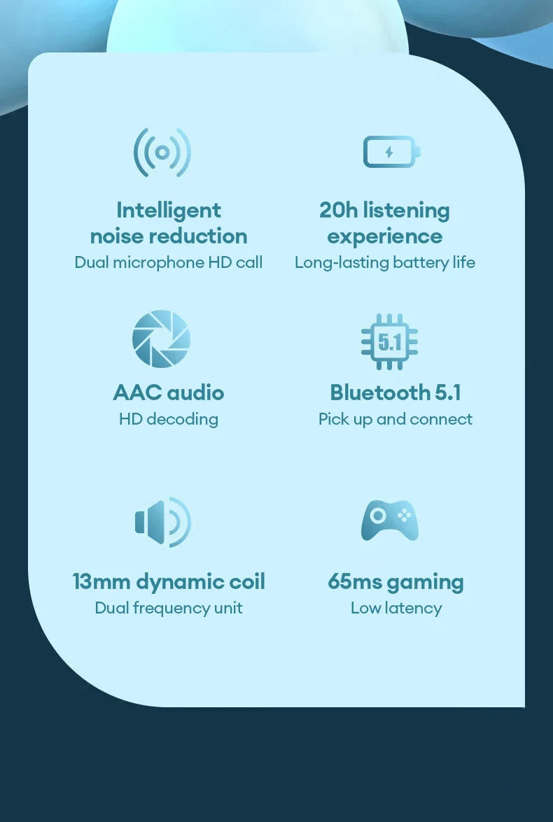Lenovo LP40 Pro TWS Earbuds – Real-Time Translation, Bluetooth, AI, Travel