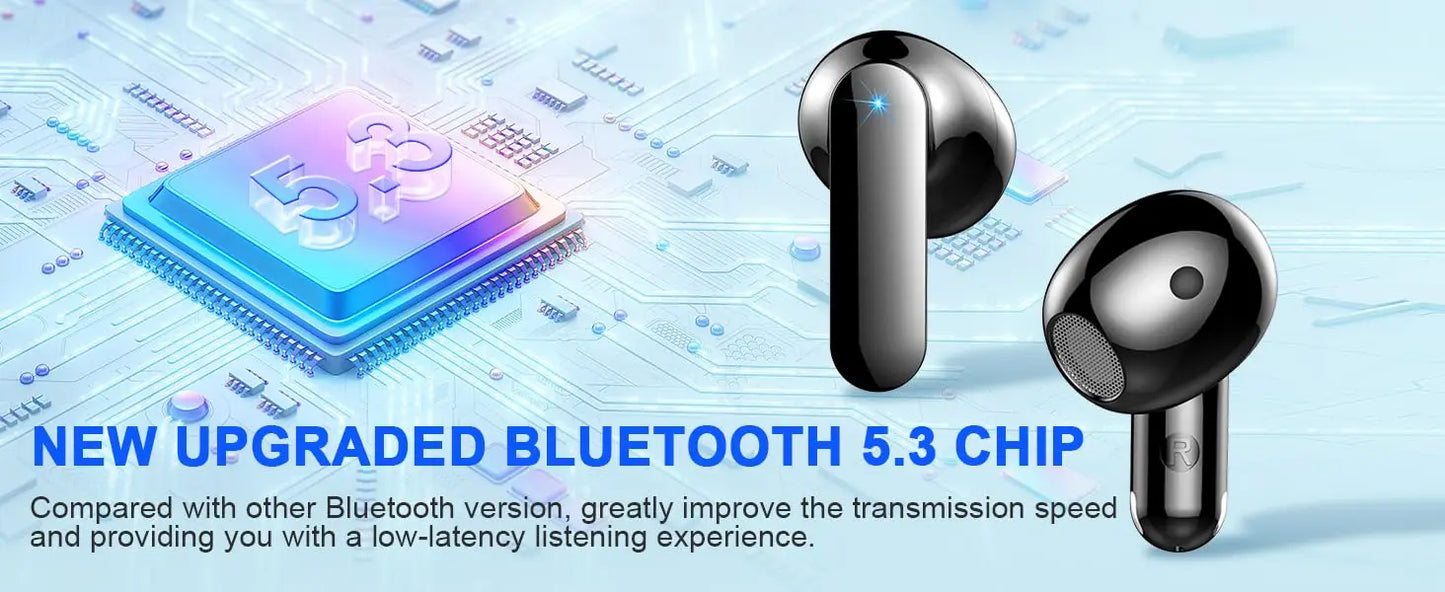 Wireless Bluetooth 5.3 Earbuds – Noise Cancelling, 36H Playtime, LED Display
