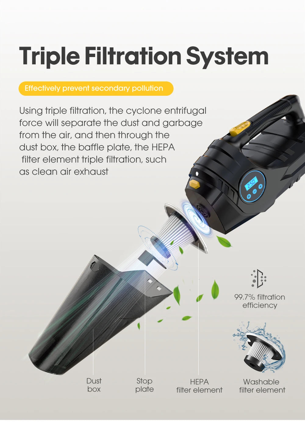 Car Tire Inflator & Vacuum Cleaner – Dual-Use 12V Portable Air Pump