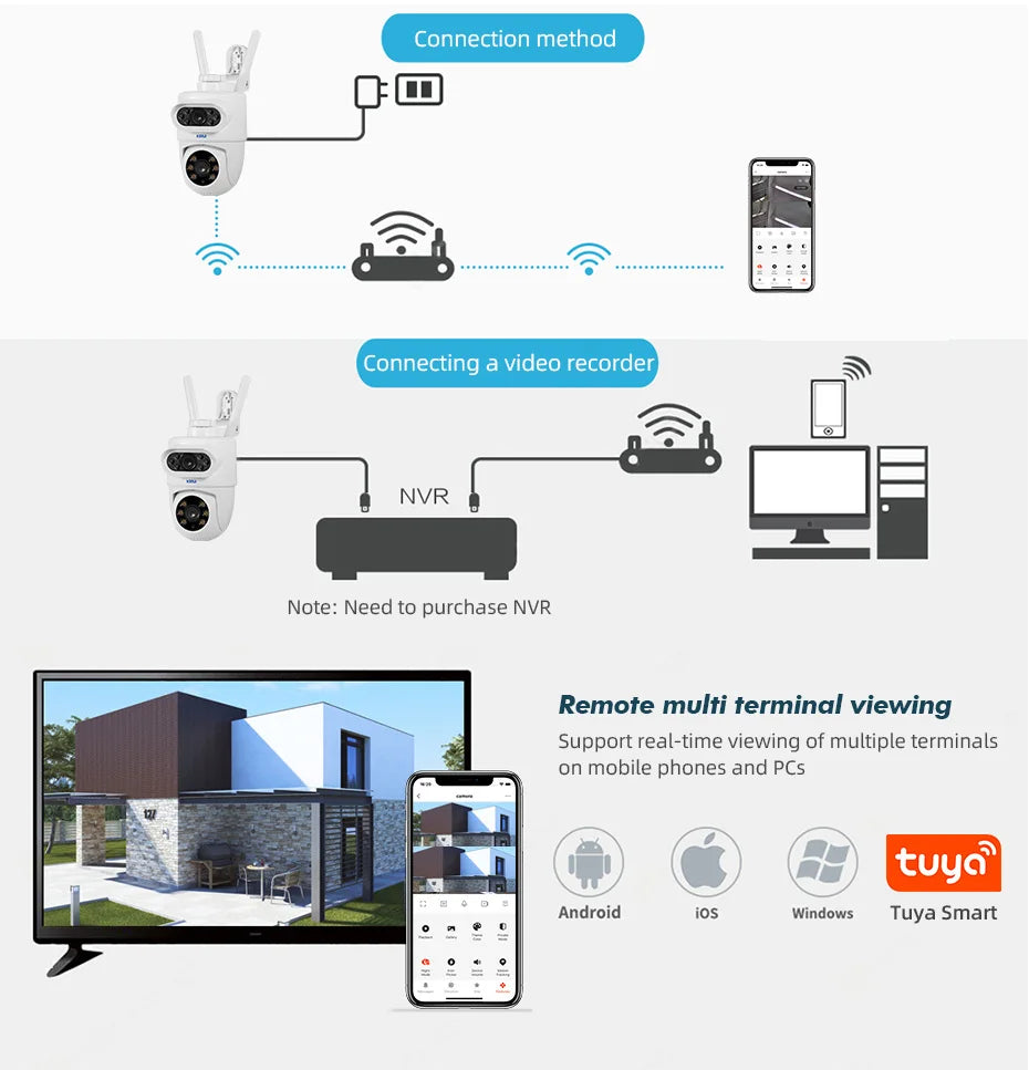 KERUI 5K 10MP Dual Lens WiFi Camera – Smart PTZ Outdoor Security