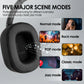 Siindoo JH-ANC930Plus Wireless Headphones – Hybrid ANC, Touch Control, LED Screen
