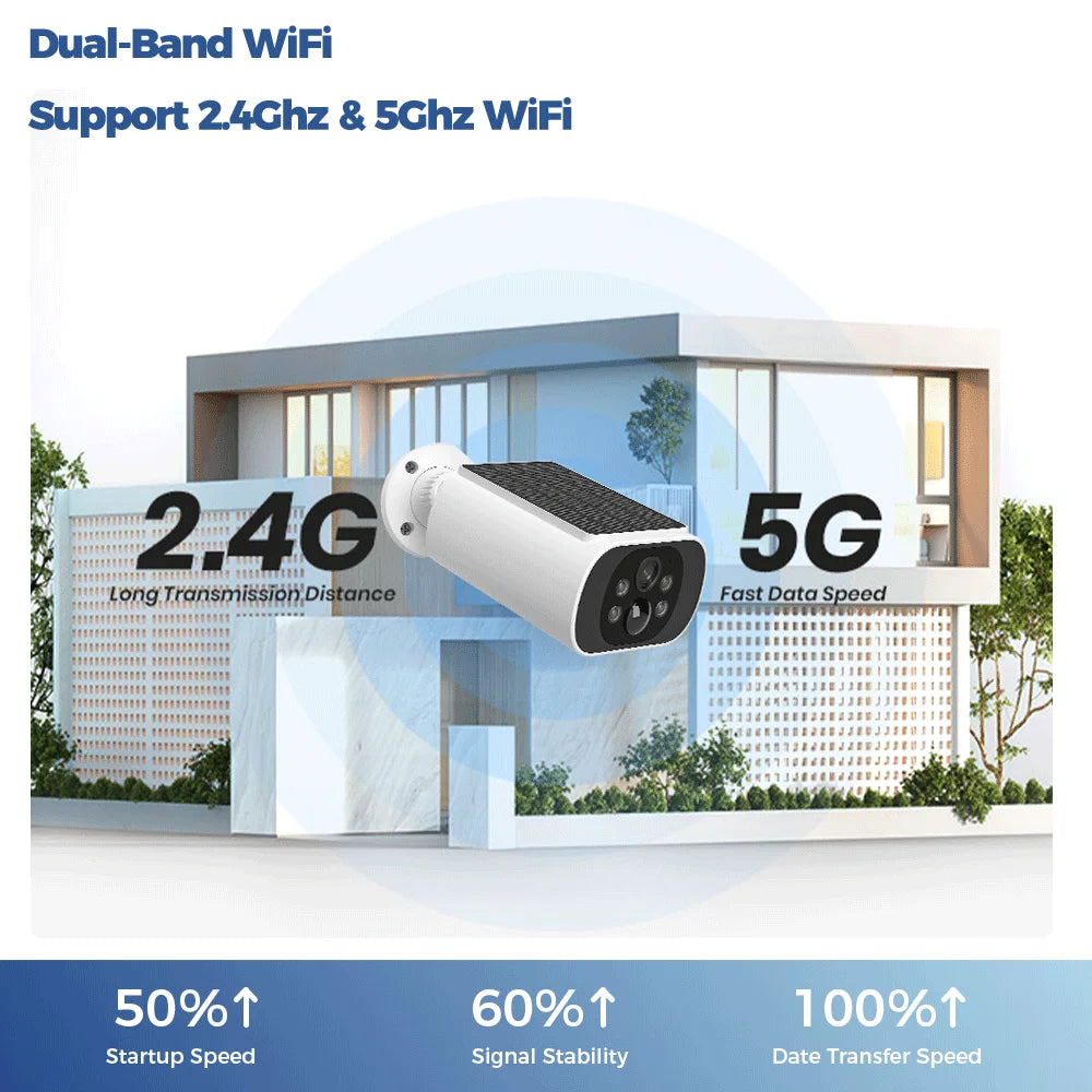 ALEVIO Solar WiFi Camera – 2.5K Outdoor Security, PIR & Night Vision