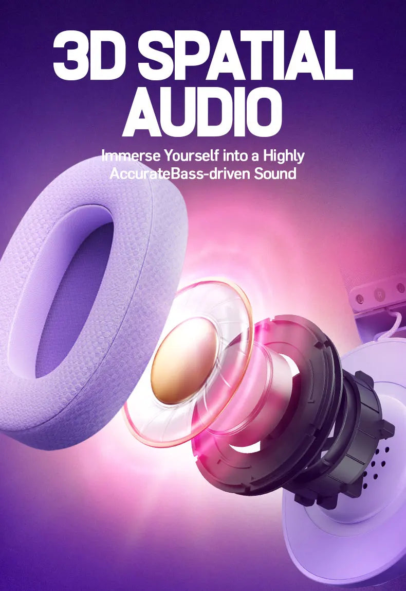 Picun G1 Wireless Gaming Headset – 3D Surround, ENC Mic, PS5/PC/Phone