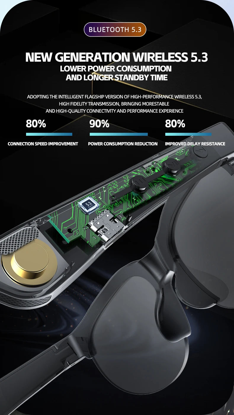 AI Smart Translation Glasses – 144 Languages, Bluetooth 5.3, Music & Sports