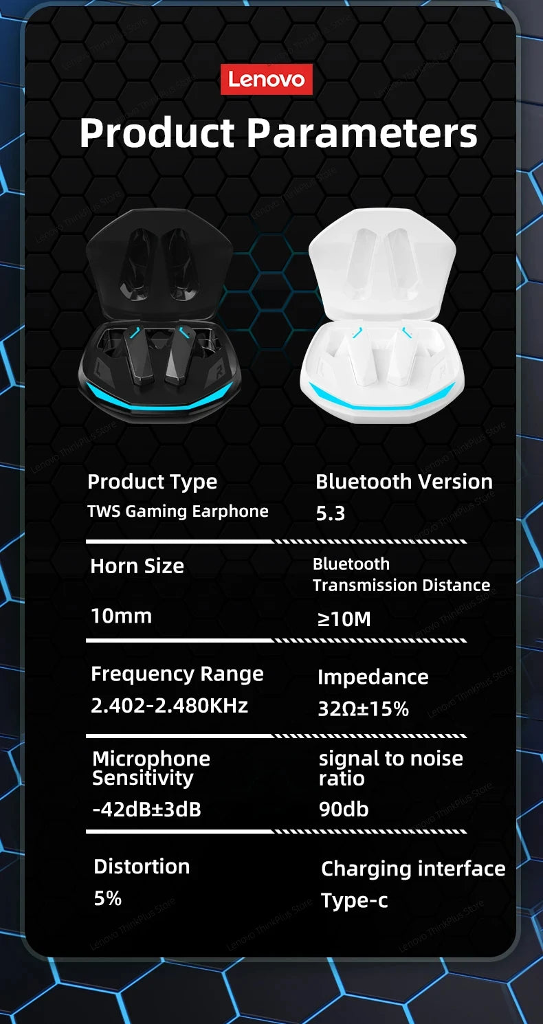 Lenovo GM2 Pro Earphones – Bluetooth 5.3, Dual Mode Gaming & Music