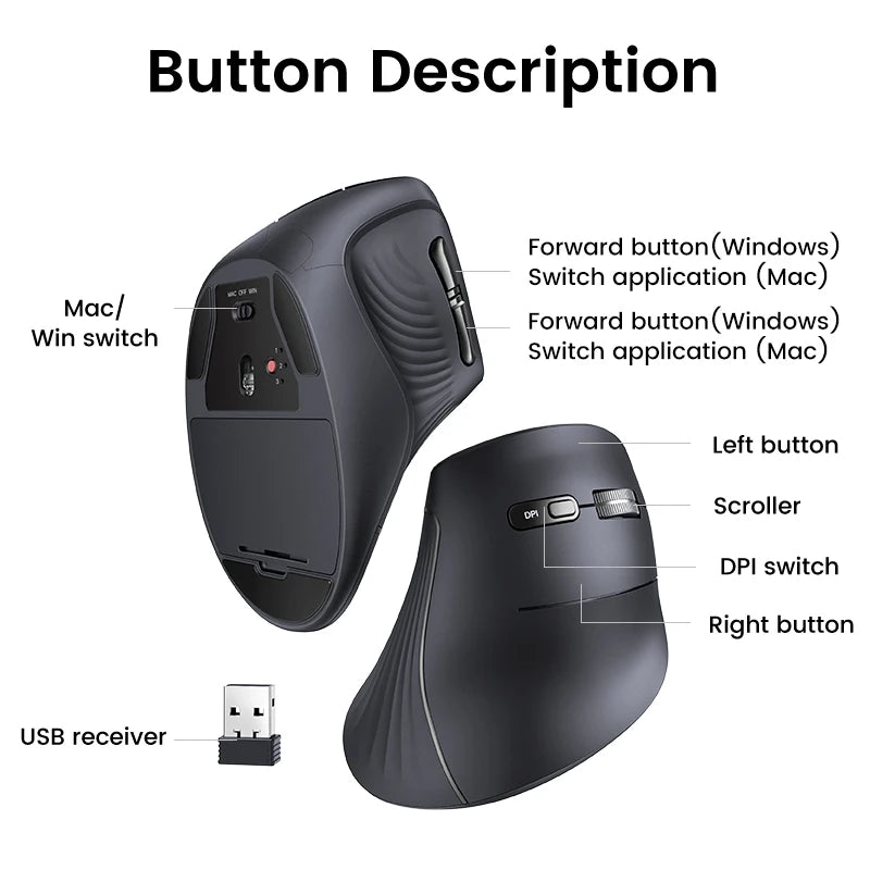 UGREEN Vertical Wireless Mouse – Bluetooth 5.0, 4000DPI, Ergonomic