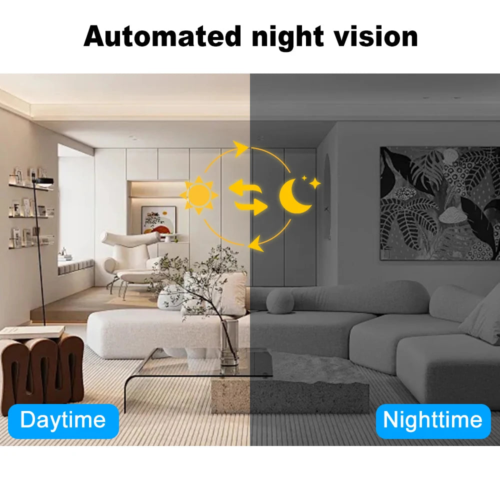 Tuya 5MP WiFi Camera – HD Night Vision, Auto Tracking & 2-Way Audio