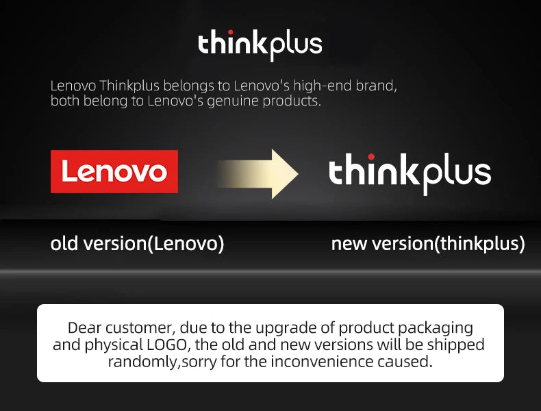Lenovo LP40 Pro TWS Earbuds – Real-Time Translation, Bluetooth, AI, Travel