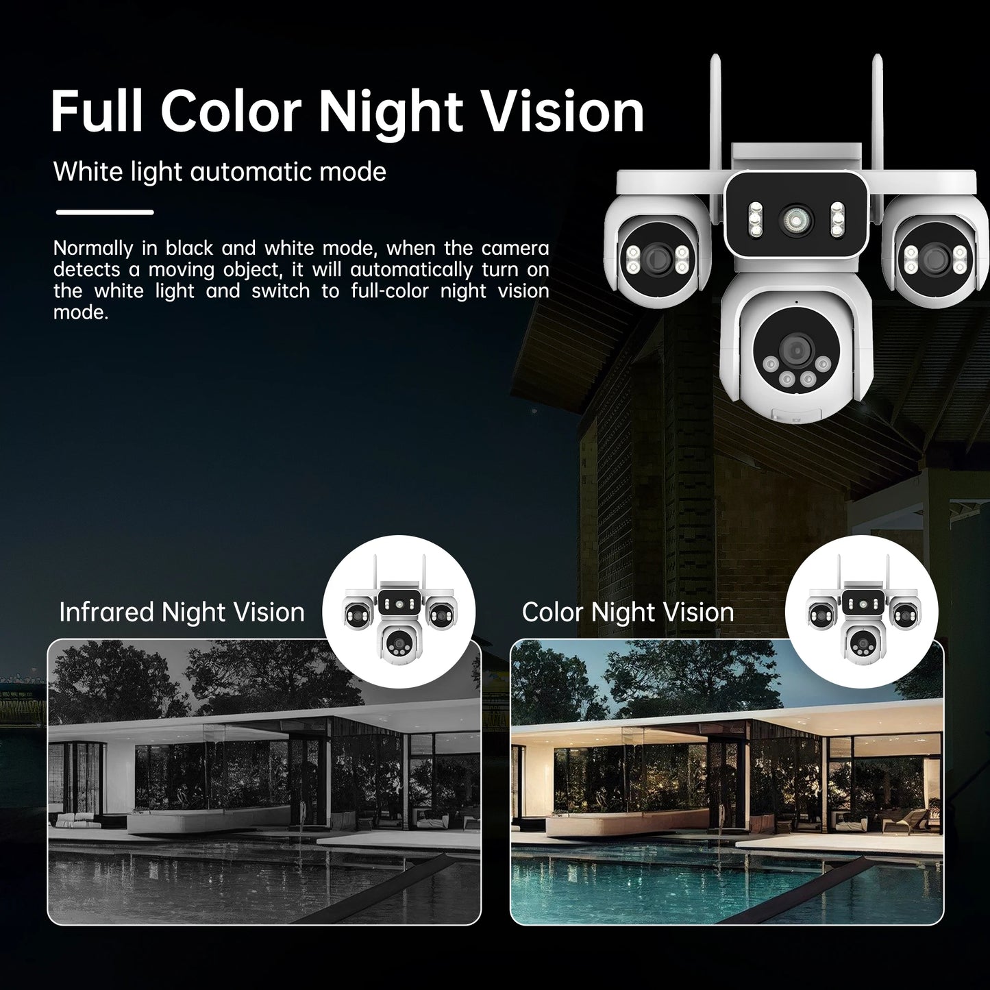 10K 20MP WiFi Security Camera – 4 Lens, 360° PTZ, 16X Zoom