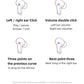 Lenovo LP5 Wireless Bluetooth Earbuds – HiFi, Sports, Waterproof with Mic