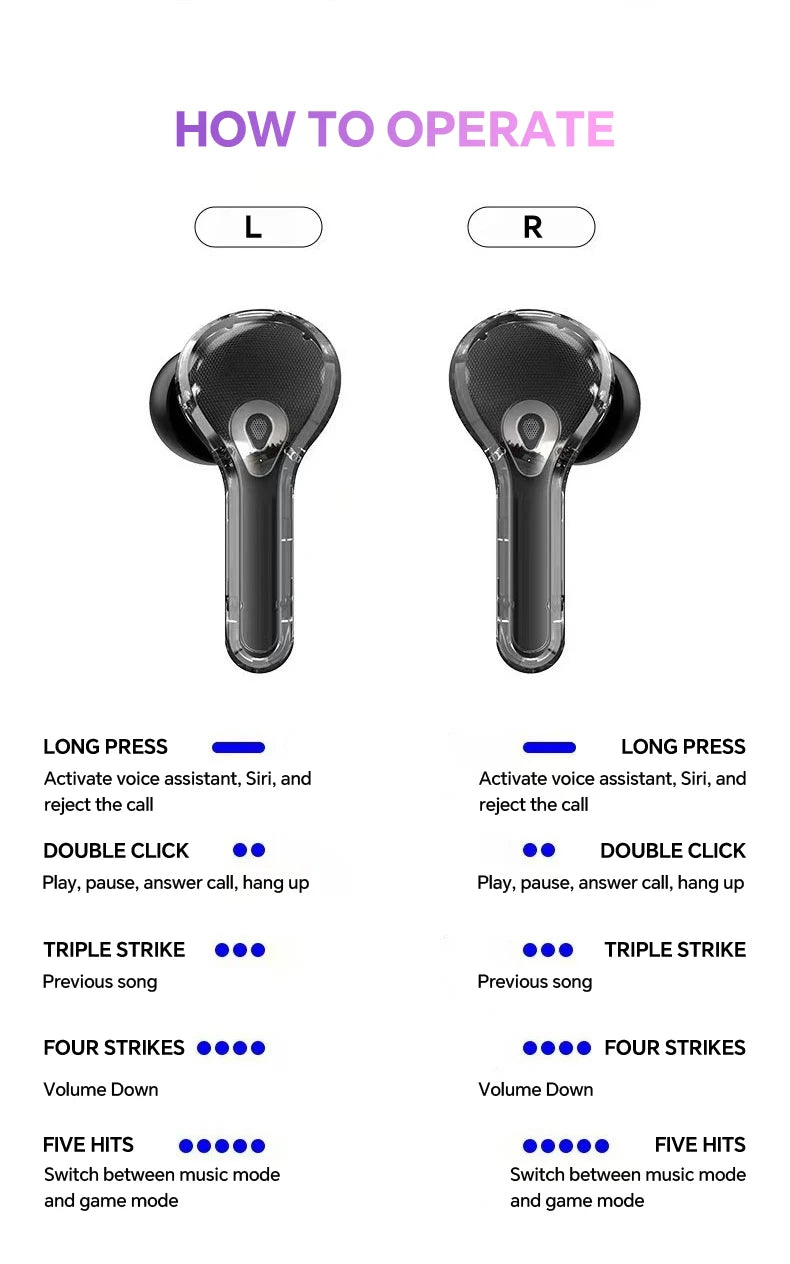 Smart Translation Headphones – Wireless Bluetooth Earbuds with Touch Screen & HiFi Audio
