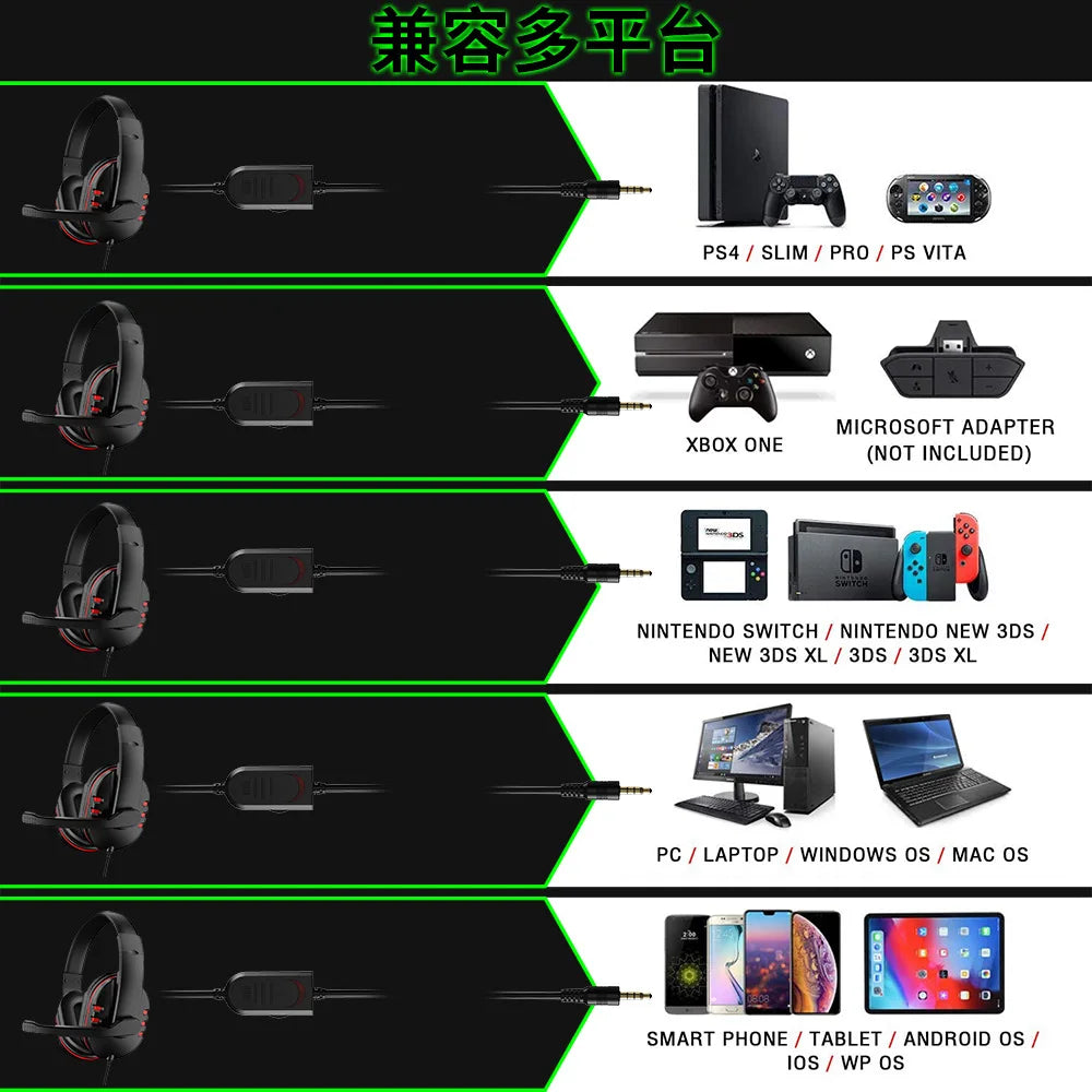 3.5mm Wired Gaming Headset – Music & Chat with Mic for PS4/PC
