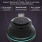 Wireless Bluetooth 5.3 Headphones – Hi-Res Audio, Dual Mode with Mic & AUX