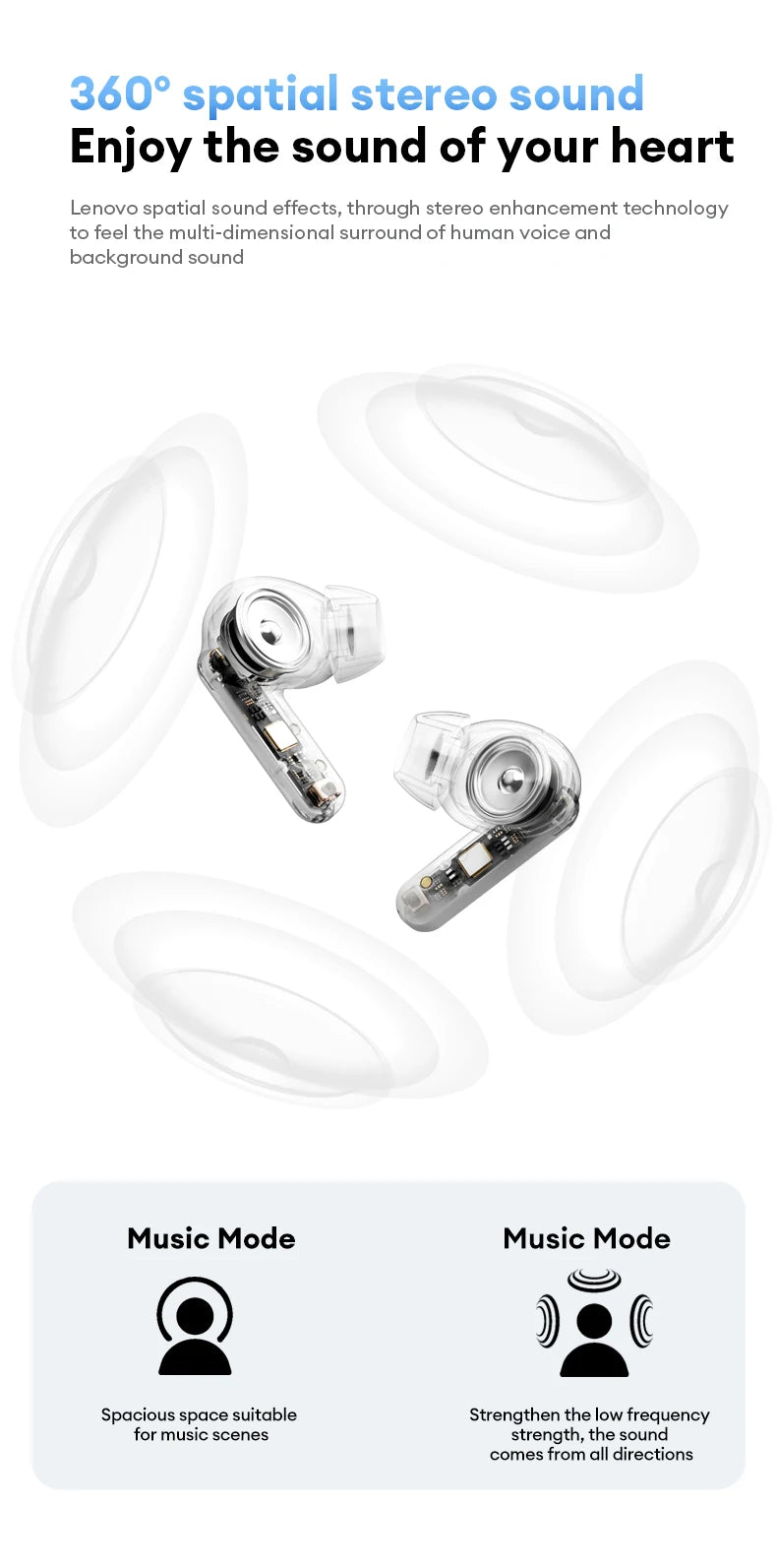 Lenovo LE209 Wireless Bluetooth Earphones – ANC, HiFi Music, 30H Battery