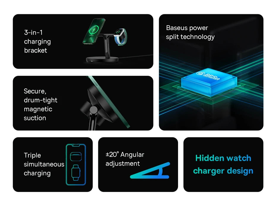 Baseus 3-in-1 20W Magnetic Wireless Charger – iPhone, AirPods & Apple Watch