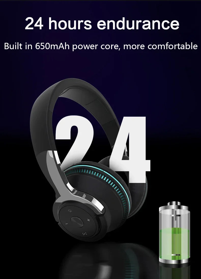 Wireless Bluetooth 5.3 Headphones – Hi-Res Audio, Dual Mode with Mic & AUX