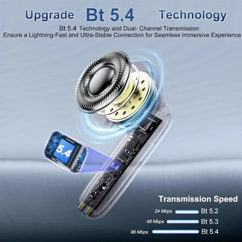 UYUXIO TWS Translation Earbuds – 144 Languages, Real-Time AI, Business