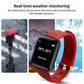Smart Watch for Men & Women – Bluetooth, Music, Fitness & Health Monitor