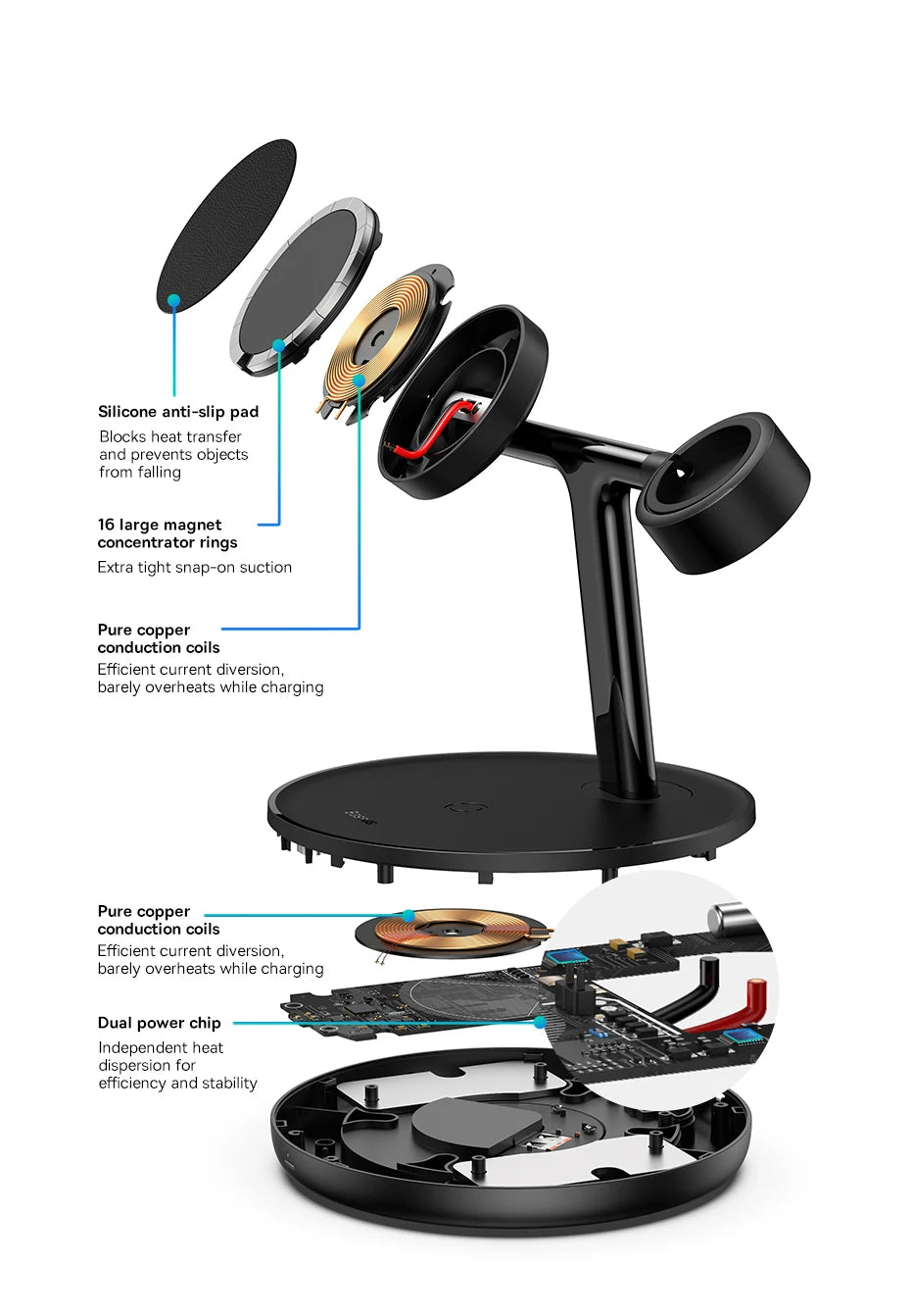 Baseus 3-in-1 20W Magnetic Wireless Charger – iPhone, AirPods & Apple Watch