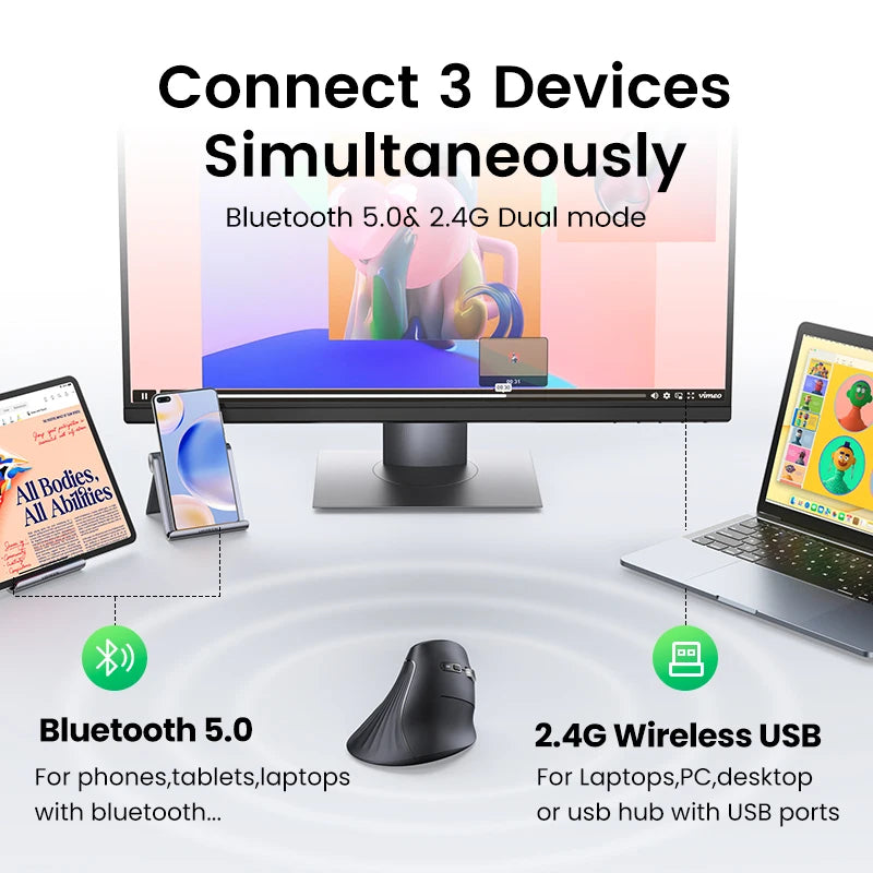 UGREEN Vertical Wireless Mouse – Bluetooth 5.0, 4000DPI, Ergonomic